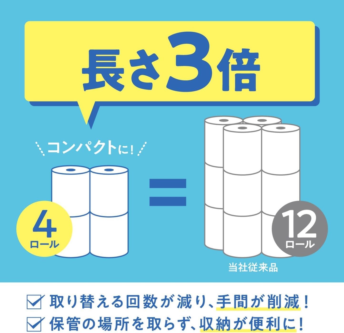 Scotty Flower Pack, 3 Times Longer, 4 Rolls of Toilet (150 m), Single