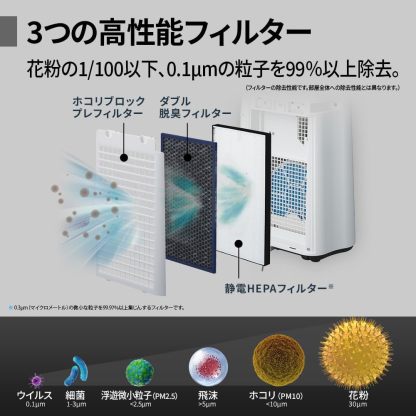 KC-S50-W Sharp Humidified Air Purifier, Plasmacluster 7000 Air Purifier, 23 Tatami Mats, White, Tank Capacity: Approx. 0.8 gal (2.5 L), Maximum Humidification Capacity 16.9 fl oz (500 ml)