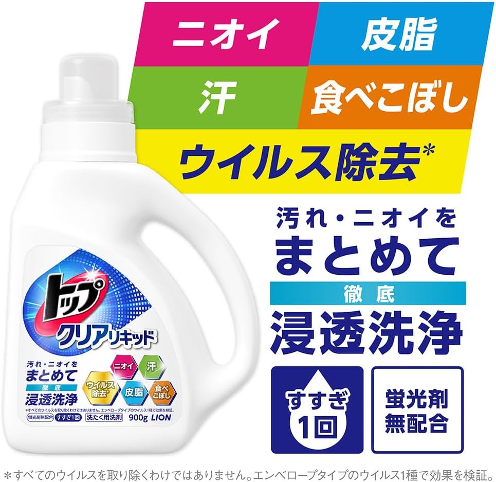 トップクリア液体抗菌部屋干し洗剤 無蛍光配合 洗濯洗剤 液体 業務用 大量 4kg