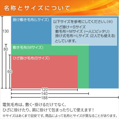 [山善] ふんわりやわらか 電気掛・敷毛布 (丸洗い可能) 188×130cm ミックスフランネル素材 室温センサー付 YMK-MF41
