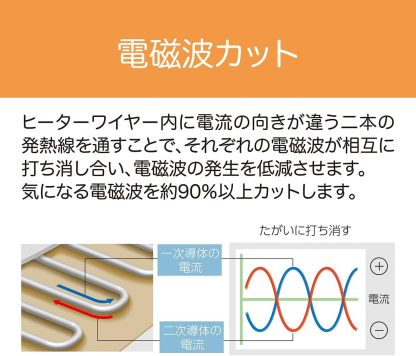 Koizumi KDS-40242 Electric Blanket, Bed Blanket, Washable, Heated Heating Wiring, Dust Mites, 51.2 x 31.5 inches (130 x 80 cm)