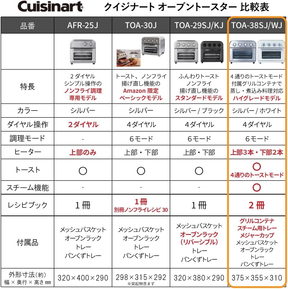 Cuisinart TOA-38SJ Nonfried Oven Toaster, 4-Plate Grill, Frozen, Toast, 4 Dials, Silver