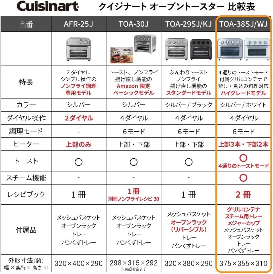 Cuisinart TOA-38SJ Nonfried Oven Toaster, 4-Plate Grill, Frozen, Toast, 4 Dials, Silver