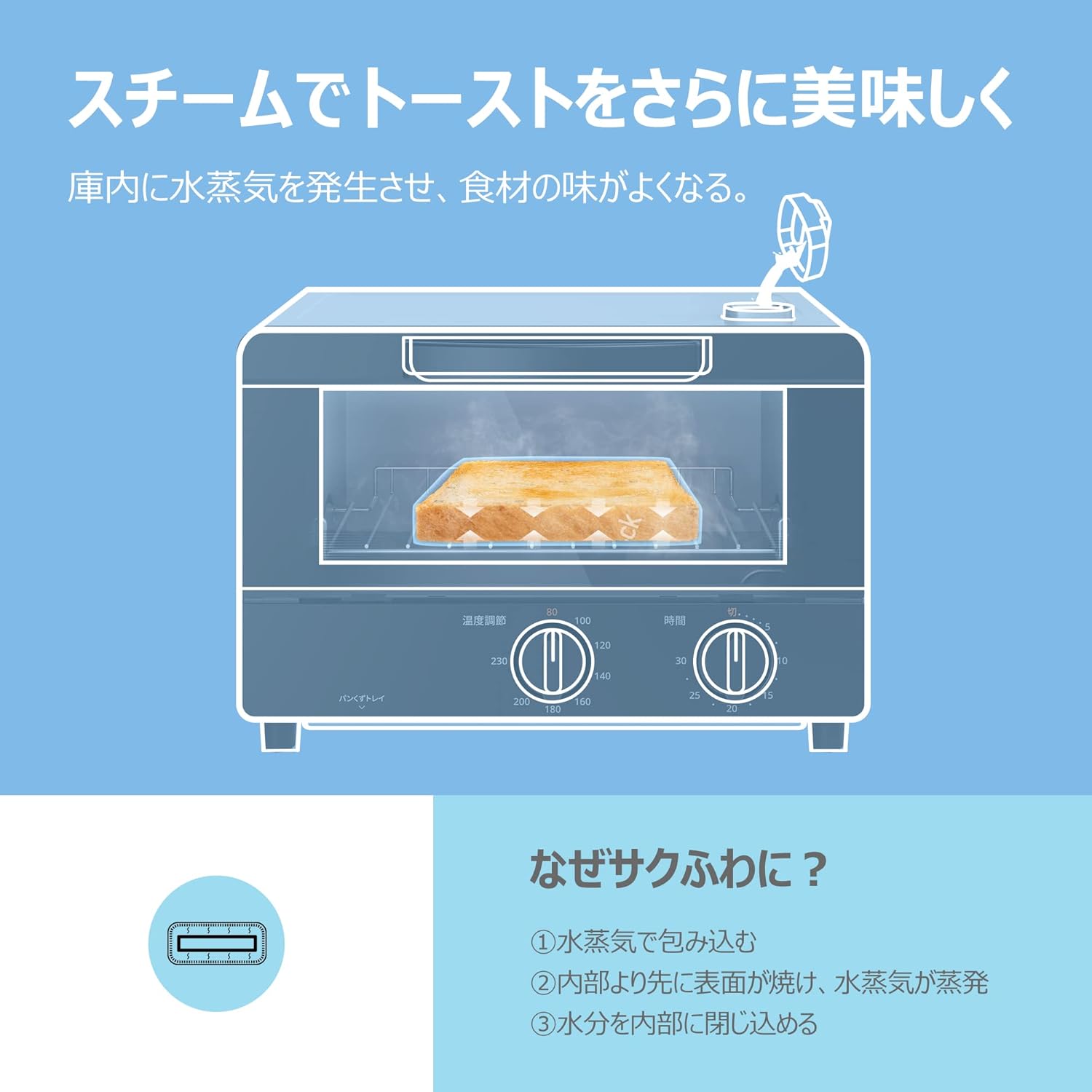 COMFEE' CF-AD081 Toaster Oven 8L Toaster, 2 Baking Tables, Timer Setting, Up to 176°F (80 - 230 °C) Stepless, Temperature Adjustment, 1000 W, Top and Bottom Firepower, Compact Design, Easy Care, Tray