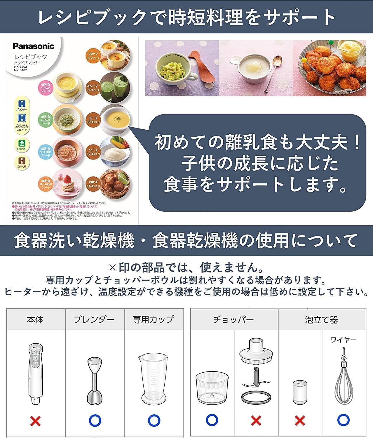パナソニック MX-S302-W ハンドブレンダー 4 in 1 ブレンダー 混ぜる 泡立てる 離乳食 スピード調整 誤用防止設計 レシピブック付き ホワイト