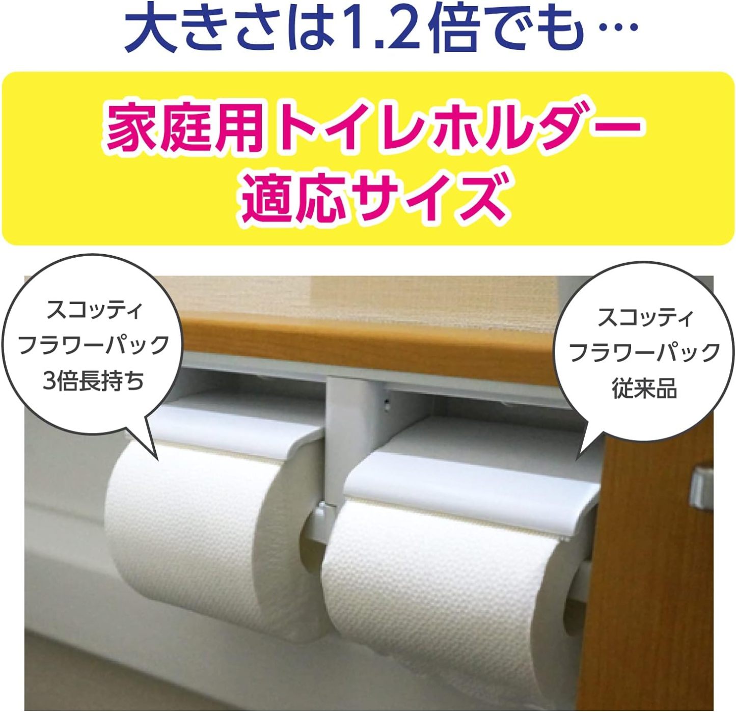 Scottie Flower Pack Toilet Paper, Double Roll (24 Rolls’ Quantity in 12 Rolls), 164.0 inches (50 m) Double Rolls x 4 Packs