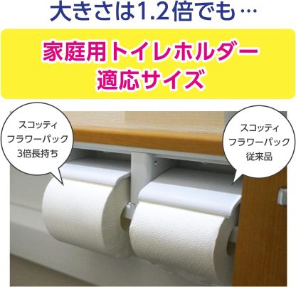 Scottie Flower Pack Toilet Paper, Double Roll (24 Rolls’ Quantity in 12 Rolls), 164.0 inches (50 m) Double Rolls x 4 Packs