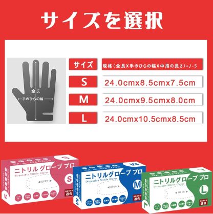 [SANYU] ニトリル手袋 ニトリルグローブ 使い捨て手袋 食品衛生法適合 ブルー 0.08mm 厚手 粉なし 【1箱(100枚)】【10箱 (1000枚)】