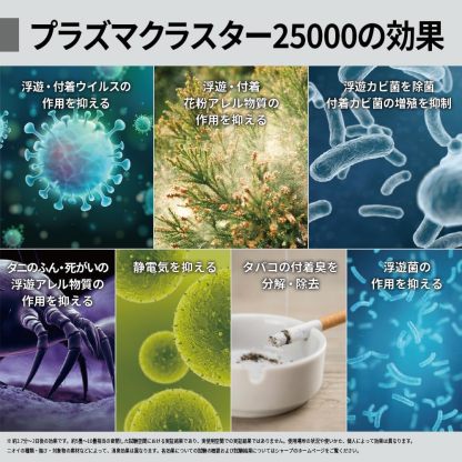 KC-S50-W Sharp Humidified Air Purifier, Plasmacluster 7000 Air Purifier, 23 Tatami Mats, White, Tank Capacity: Approx. 0.8 gal (2.5 L), Maximum Humidification Capacity 16.9 fl oz (500 ml)