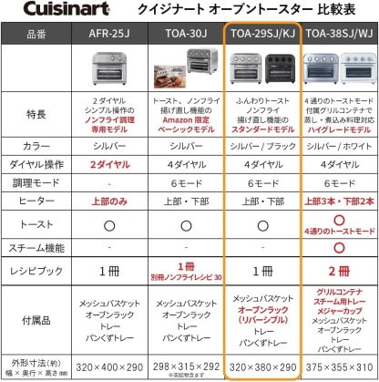 Cuisinart TOA-38SJ Nonfried Oven Toaster, 4-Plate Grill, Frozen, Toast, 4 Dials, Silver