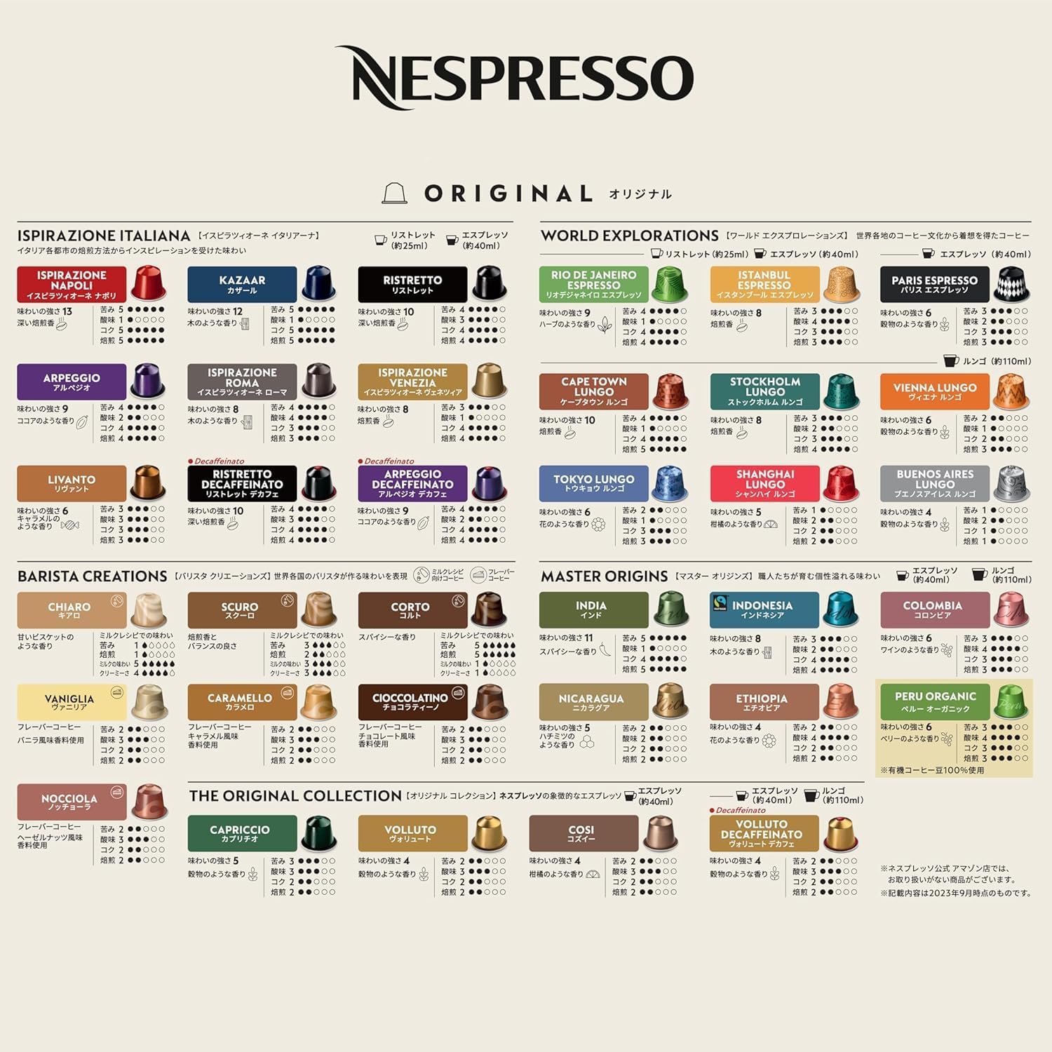Nespresso Original Capsule Coffee Maker, Essenza Mini Piano Black, D, D30-BK-W, Espresso Machine, Fully Automatic, Main Unit, Recommended, Stylish, Compact, Small
