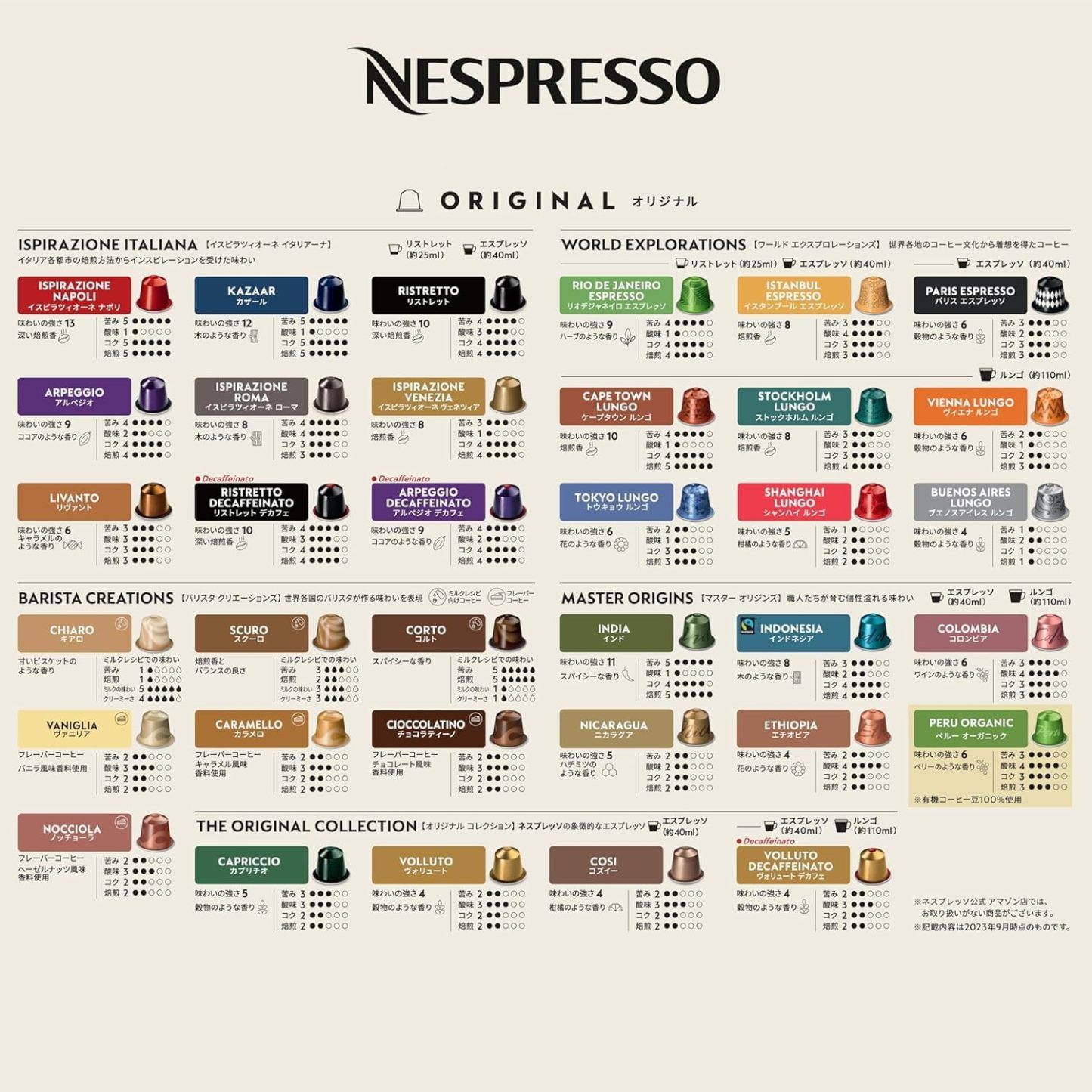 Nespresso Original Capsule Coffee Maker, Essenza Mini Piano Black, D, D30-BK-W, Espresso Machine, Fully Automatic, Main Unit, Recommended, Stylish, Compact, Small