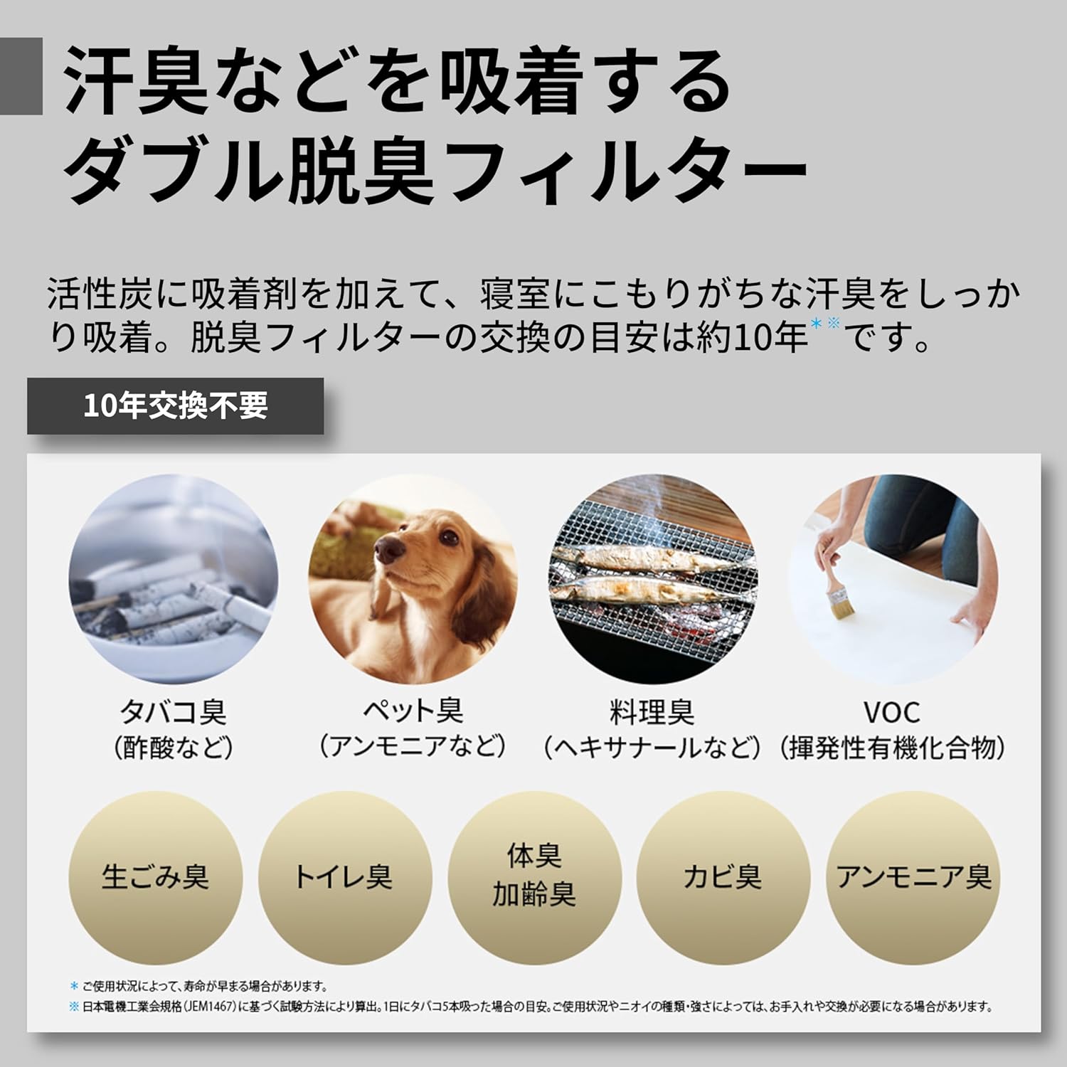 KC-S50-W Sharp Humidified Air Purifier, Plasmacluster 7000 Air Purifier, 23 Tatami Mats, White, Tank Capacity: Approx. 0.8 gal (2.5 L), Maximum Humidification Capacity 16.9 fl oz (500 ml)
