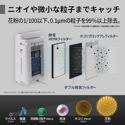 KC-S50-W Sharp Humidified Air Purifier, Plasmacluster 7000 Air Purifier, 23 Tatami Mats, White, Tank Capacity: Approx. 0.8 gal (2.5 L), Maximum Humidification Capacity 16.9 fl oz (500 ml)