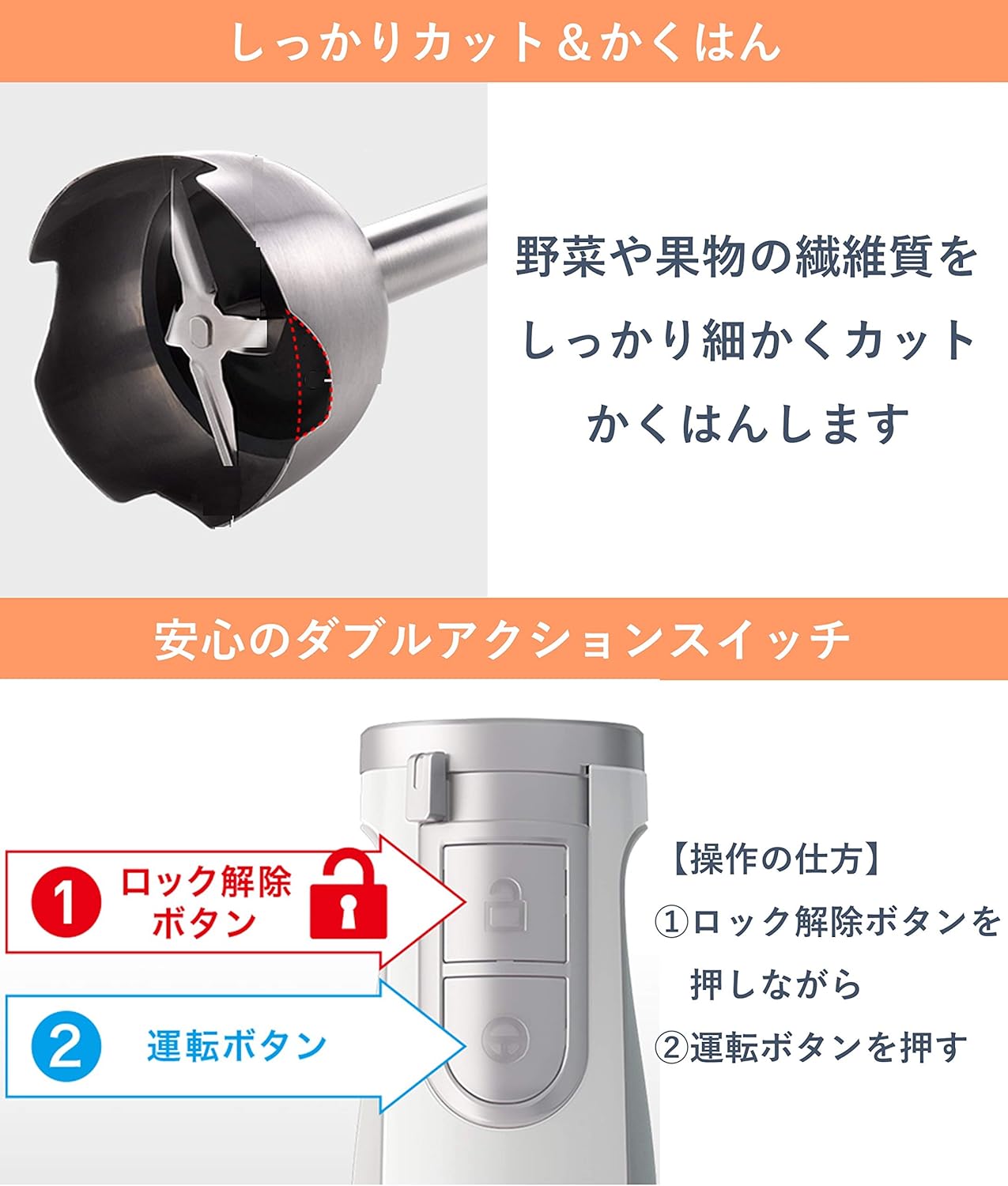 パナソニック MX-S302-W ハンドブレンダー 4 in 1 ブレンダー 混ぜる 泡立てる 離乳食 スピード調整 誤用防止設計 レシピブック付き ホワイト