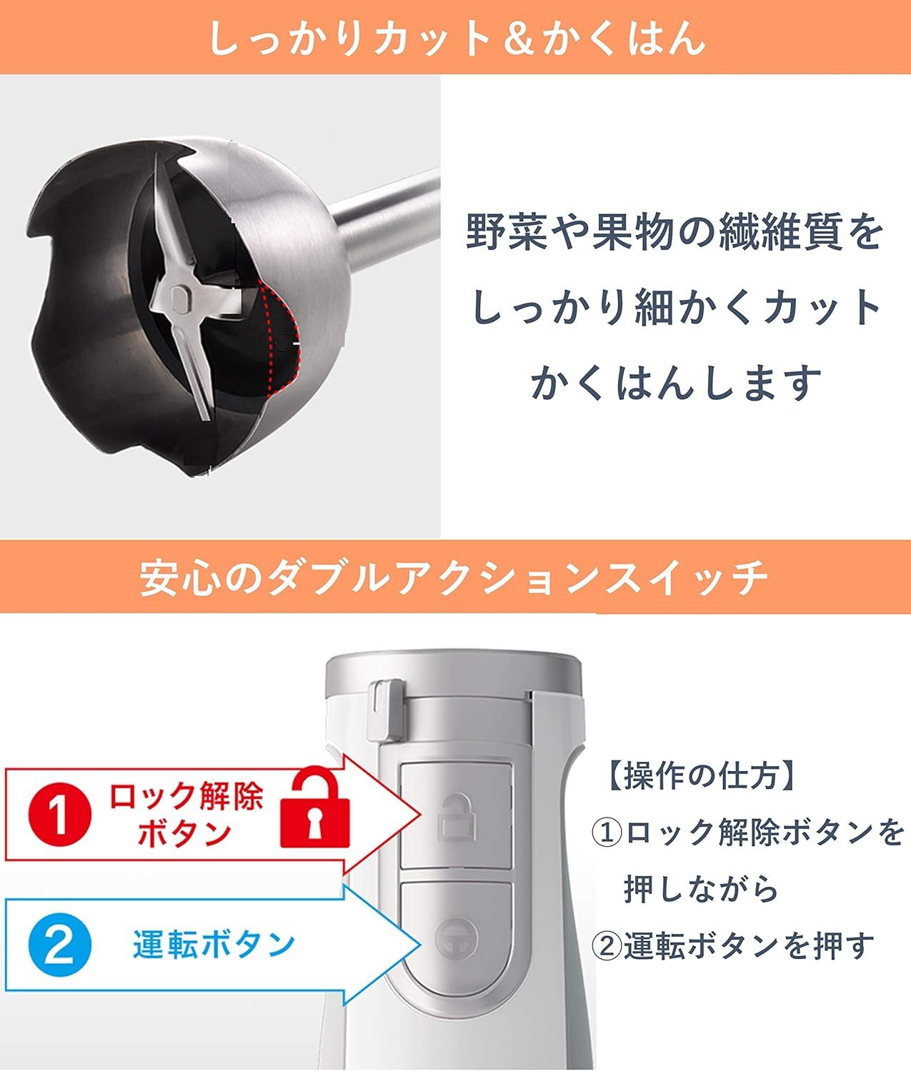 パナソニック MX-S302-W ハンドブレンダー 4 in 1 ブレンダー 混ぜる 泡立てる 離乳食 スピード調整 誤用防止設計 レシピブック付き ホワイト