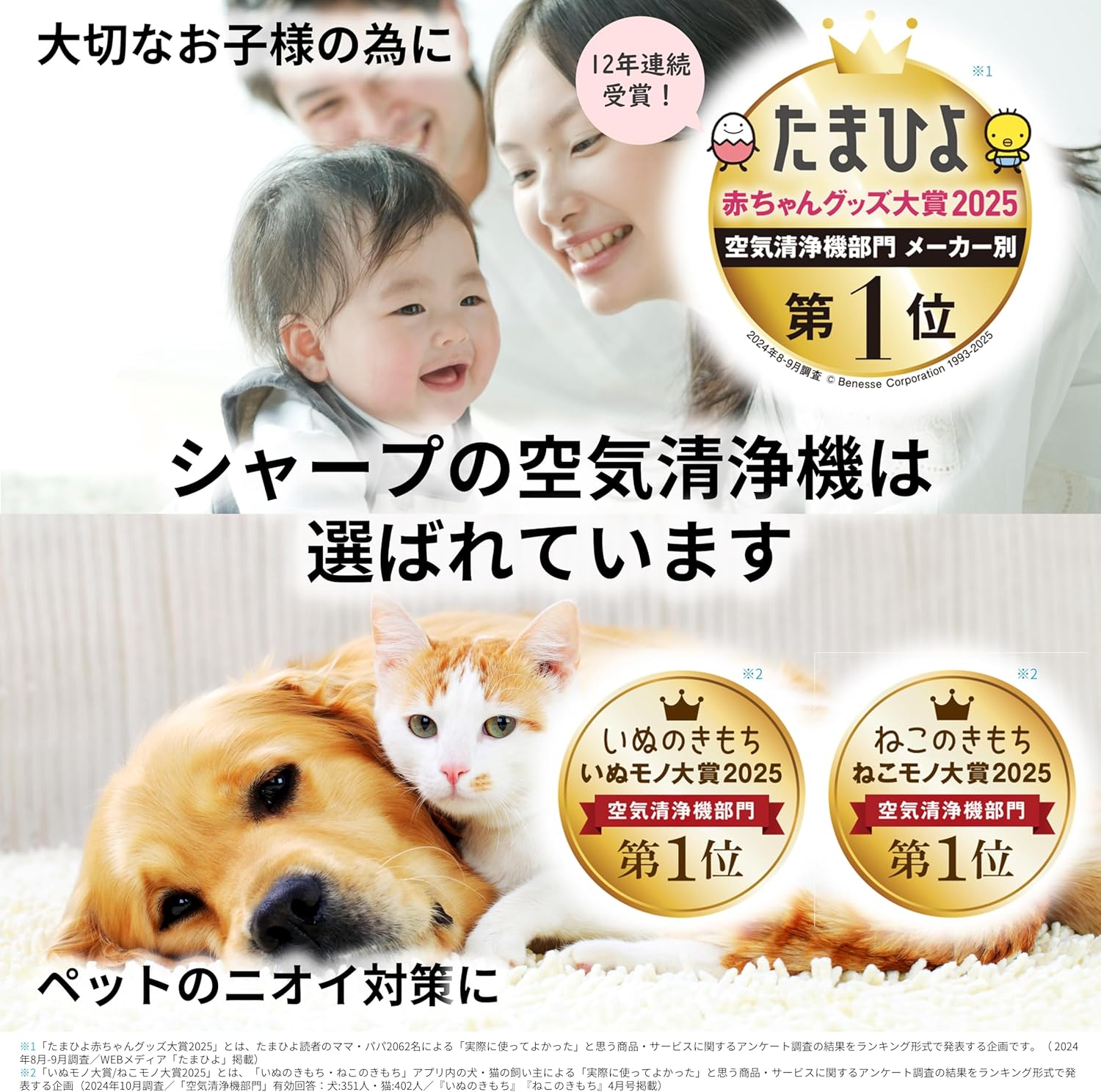 KC-S50-W Sharp Humidified Air Purifier, Plasmacluster 7000 Air Purifier, 23 Tatami Mats, White, Tank Capacity: Approx. 0.8 gal (2.5 L), Maximum Humidification Capacity 16.9 fl oz (500 ml)