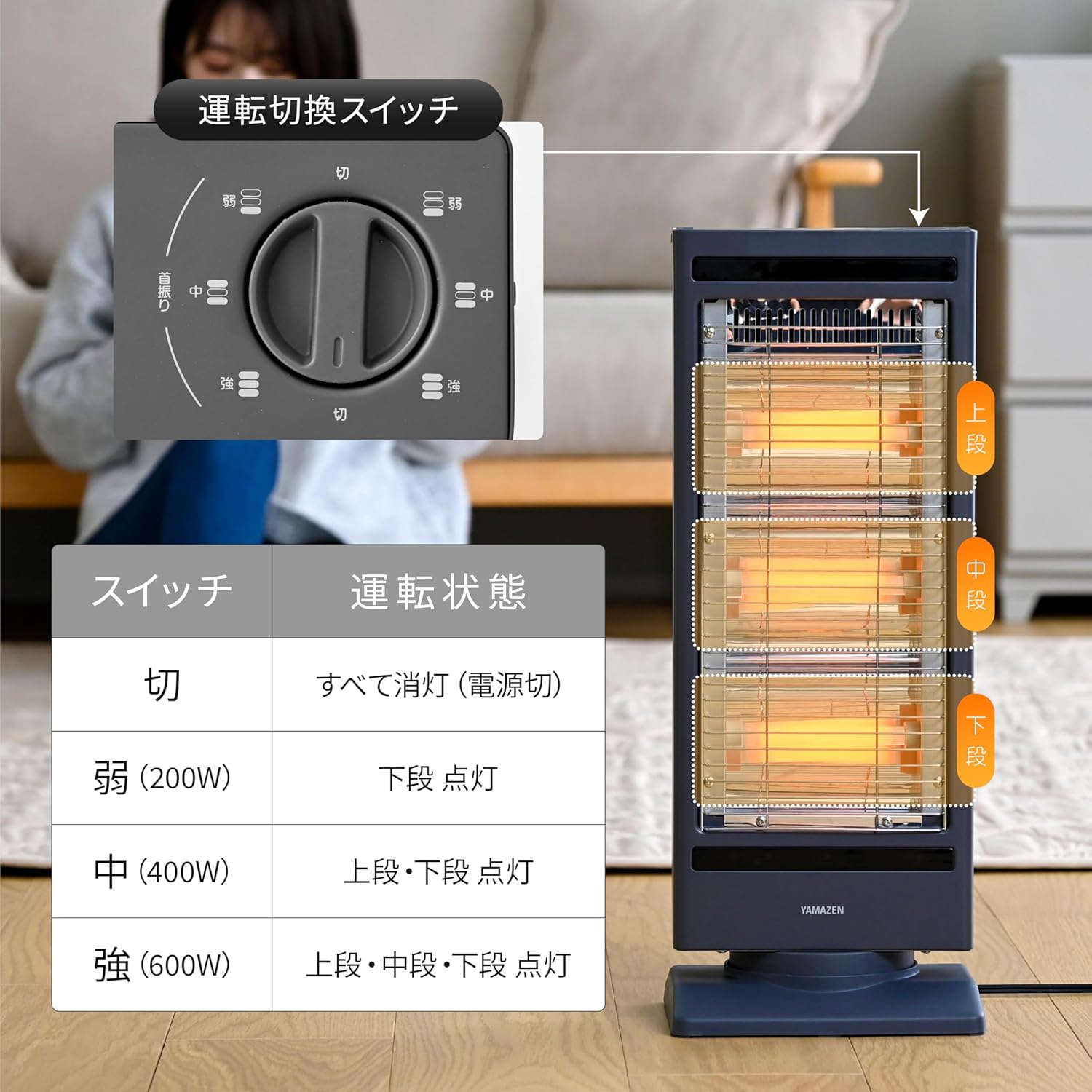 YAMAZEN Electric Heater (800W/400W 2-Level Conversion) White DS-D086(W)