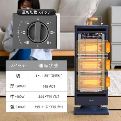 YAMAZEN Electric Heater (800W/400W 2-Level Conversion) White DS-D086(W)