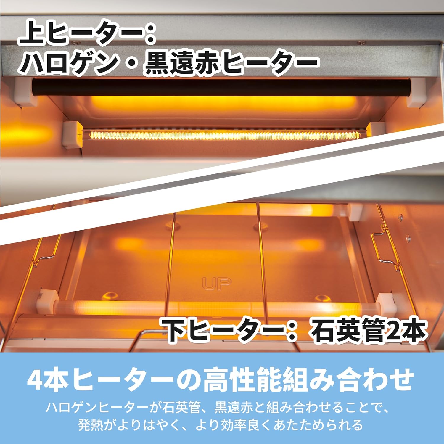 COMFEE' CF-AD081 Toaster Oven 8L Toaster, 2 Baking Tables, Timer Setting, Up to 176°F (80 - 230 °C) Stepless, Temperature Adjustment, 1000 W, Top and Bottom Firepower, Compact Design, Easy Care, Tray