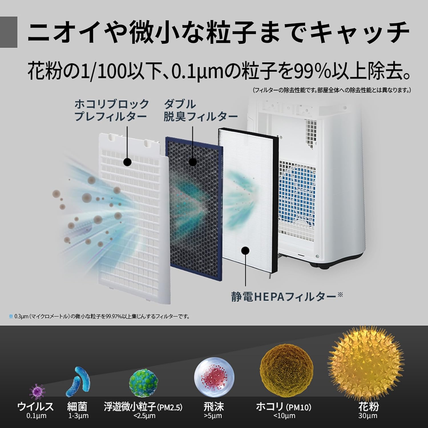 KC-S50-W Sharp Humidified Air Purifier, Plasmacluster 7000 Air Purifier, 23 Tatami Mats, White, Tank Capacity: Approx. 0.8 gal (2.5 L), Maximum Humidification Capacity 16.9 fl oz (500 ml)