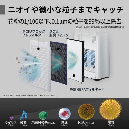 KC-S50-W Sharp Humidified Air Purifier, Plasmacluster 7000 Air Purifier, 23 Tatami Mats, White, Tank Capacity: Approx. 0.8 gal (2.5 L), Maximum Humidification Capacity 16.9 fl oz (500 ml)