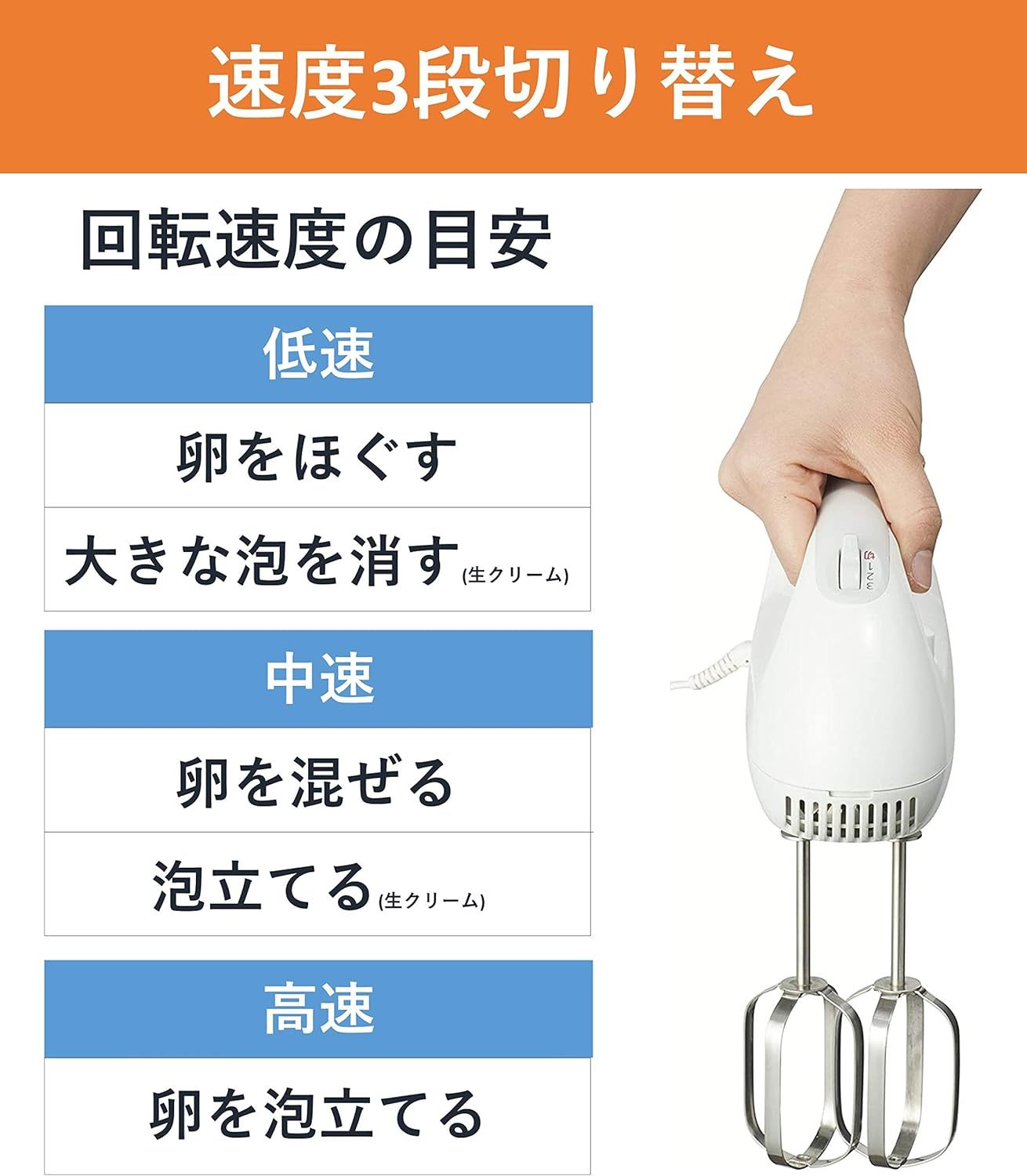 パナソニック MX-S302-W ハンドブレンダー 4 in 1 ブレンダー 混ぜる 泡立てる 離乳食 スピード調整 誤用防止設計 レシピブック付き ホワイト
