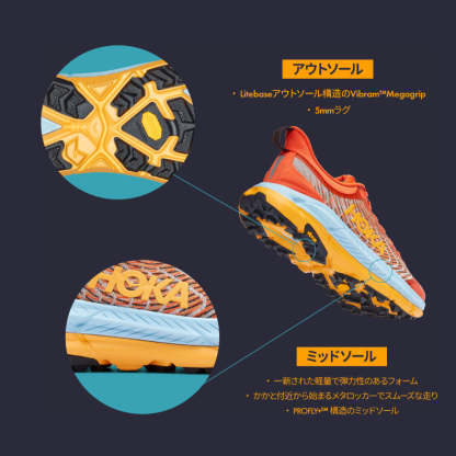 MAFATE SPEED 4 Womens パパイヤ / リアル ティール