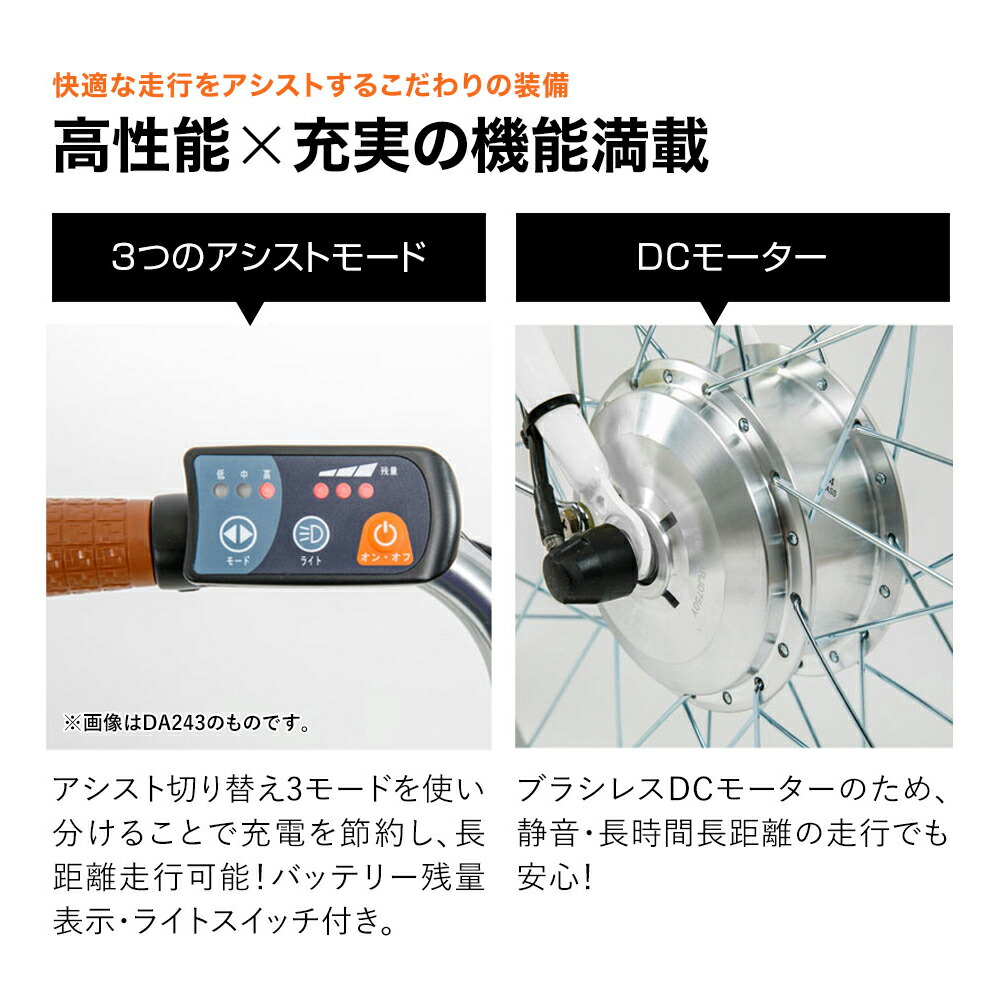 アシストモード
