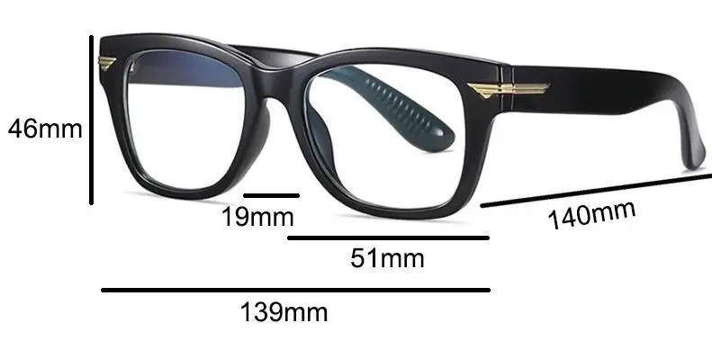 size