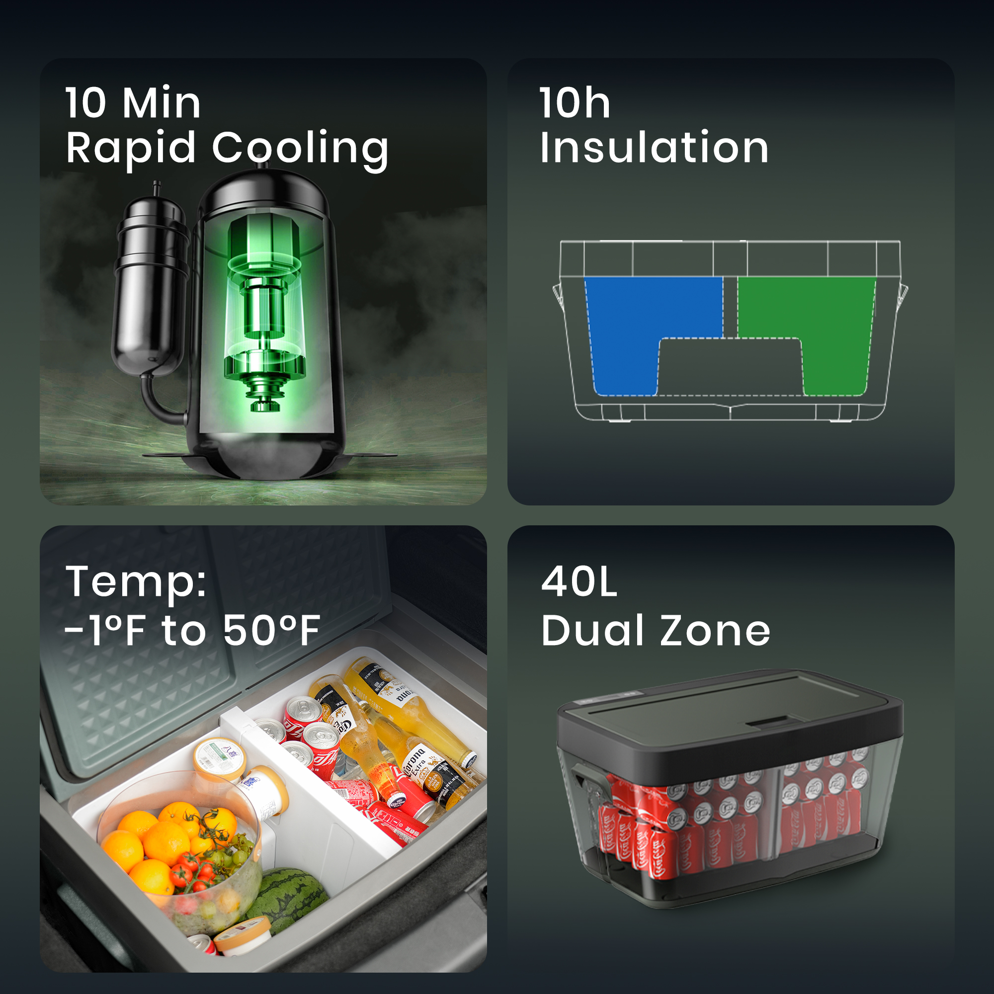 TITA  42 Qt Car Refrigerator for Tesla Model Y & Juniper, Portable 12V Dual-Zone Car Fridge Freezer, Rapid Cooling & Energy-Saving Modes, Mini Car Cooler for Travel, Camping & 12V/24V Vehicles