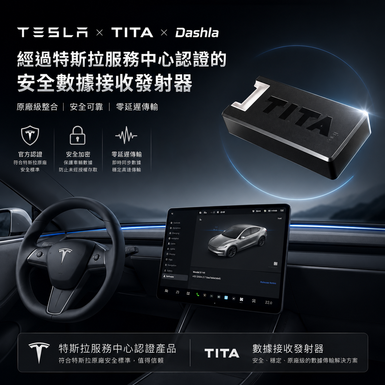 TITA 特斯拉數據接收器（適用於 Dashla App）– 超低延遲車輛訊號傳輸，即時顯示車速、導航、紅綠燈與車輛狀態資訊，安全單向數據傳輸