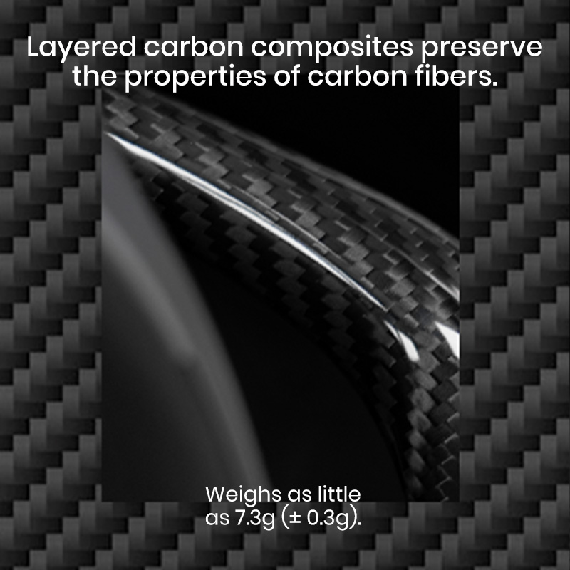 Carbon Fiber Car Shifter kit