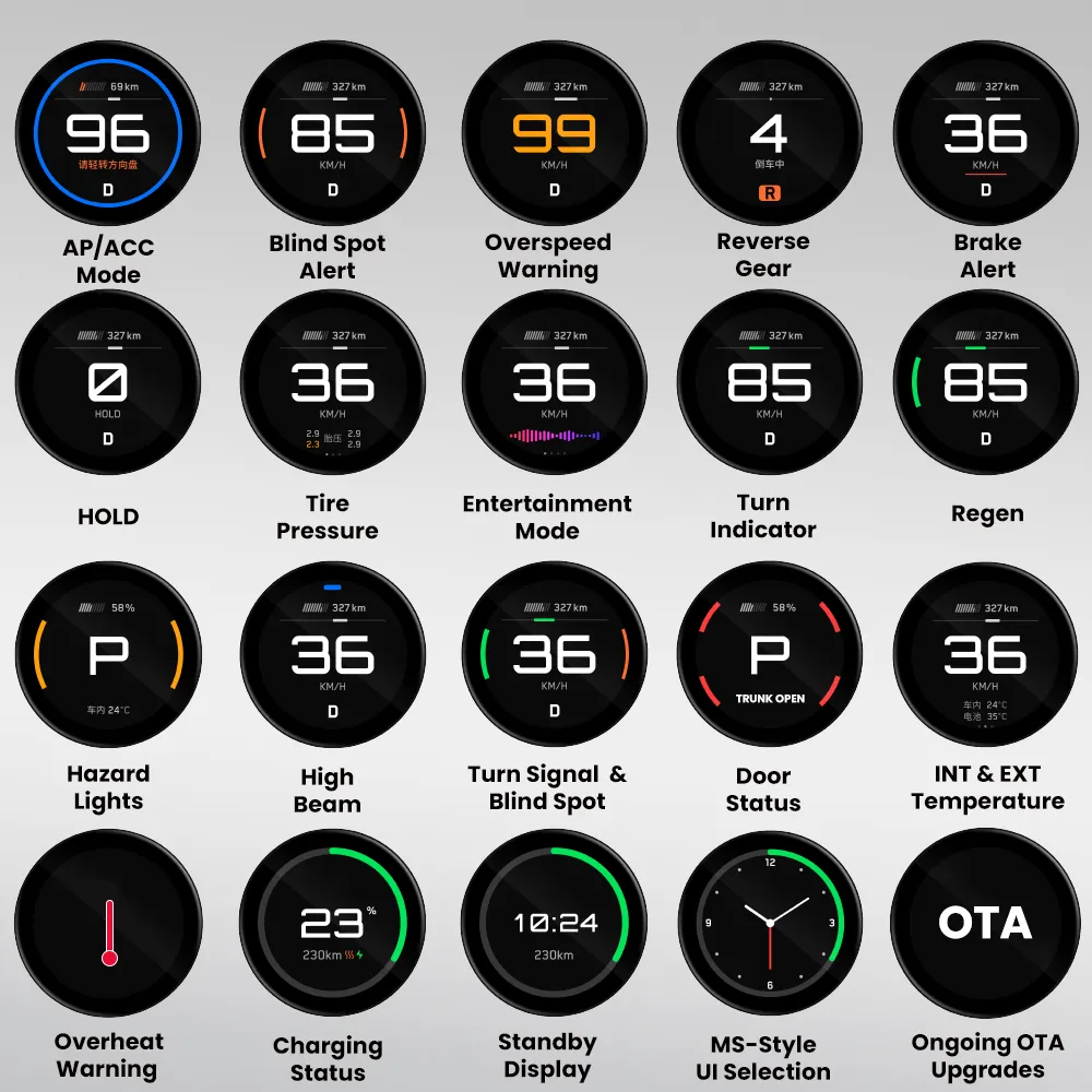 TITA 1.75" Smart Head Up Display Ultra for Tesla, with Magnetic Charging Mount, Zero-Delay Tesla Data Sync, HUD for Model 3, Model Y, Model 3 Highland, Model Y Juniper