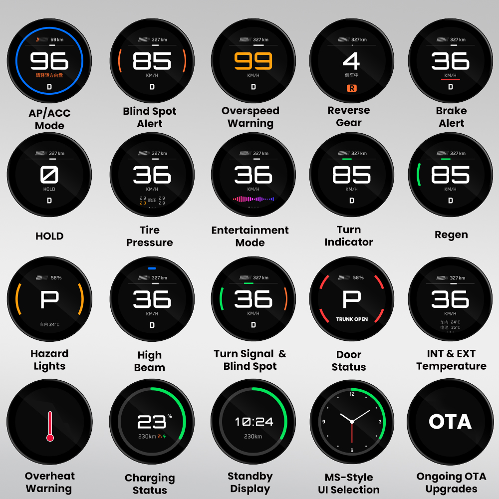 TITA 1.8" Smart Display Pro for Tesla Model 3/Y, with Magnetic Charging Mount, Zero-Delay Tesla Data Sync, HUD for Model 3, Model Y, Model 3 Highland, Model Y Juniper