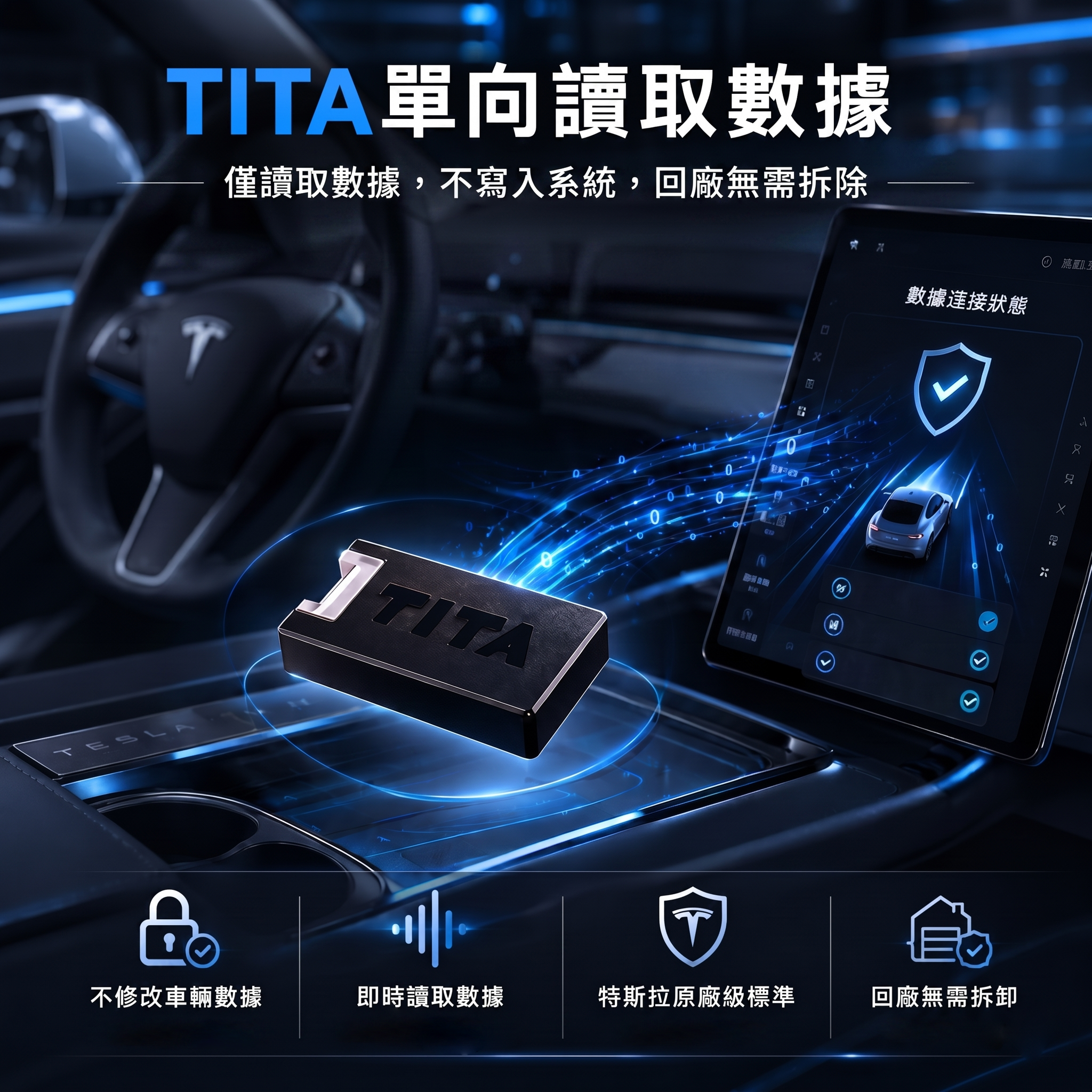 TITA 特斯拉數據接收器（適用於 Dashla App）– 超低延遲車輛訊號傳輸，即時顯示車速、導航、紅綠燈與車輛狀態資訊，安全單向數據傳輸