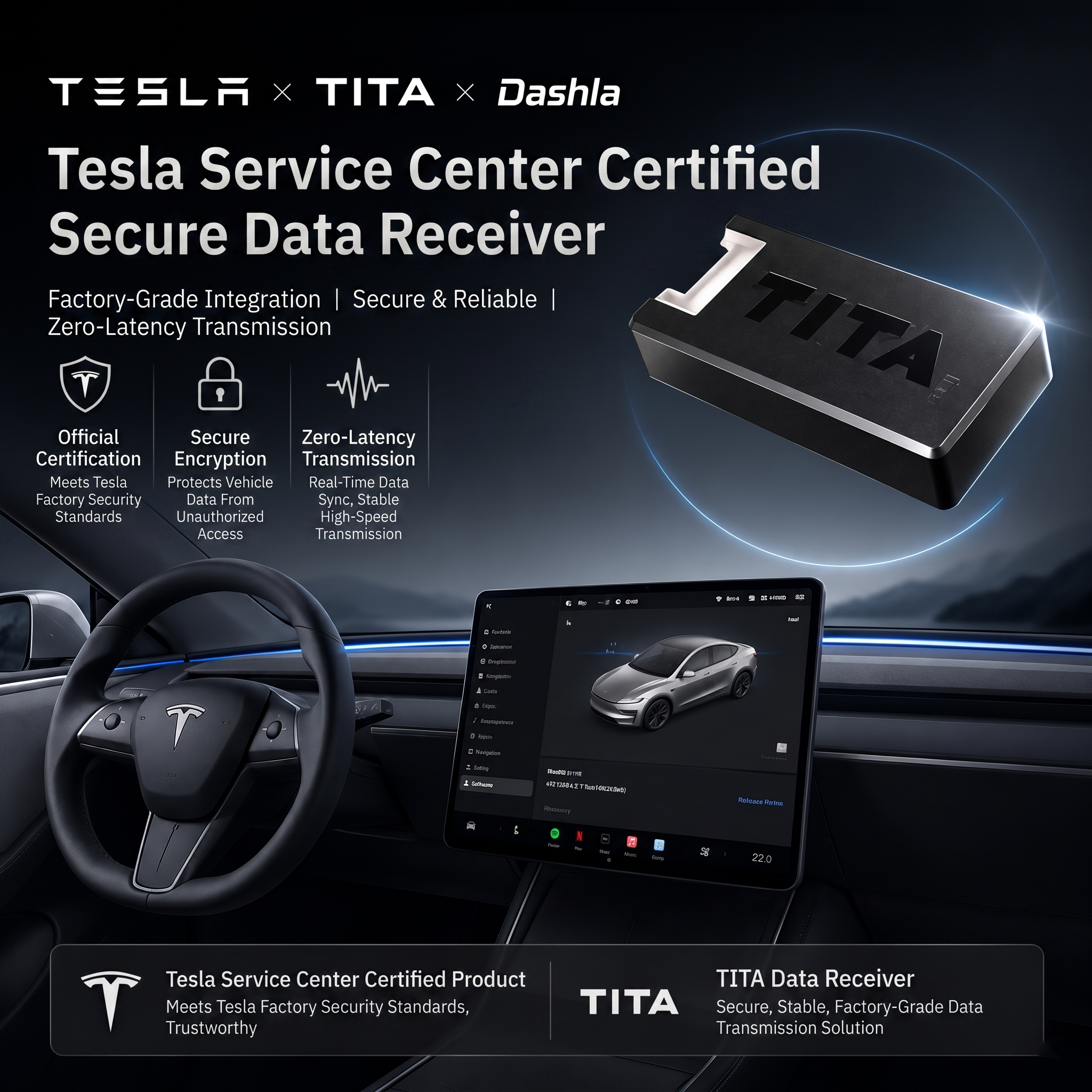 TITA Tesla Data Receiver for Dashla App – Ultra-Low Latency Vehicle Signal Transmission, Real-Time Speed, Navigation, Traffic Light & Vehicle Status Data, One-Way Data Transmission