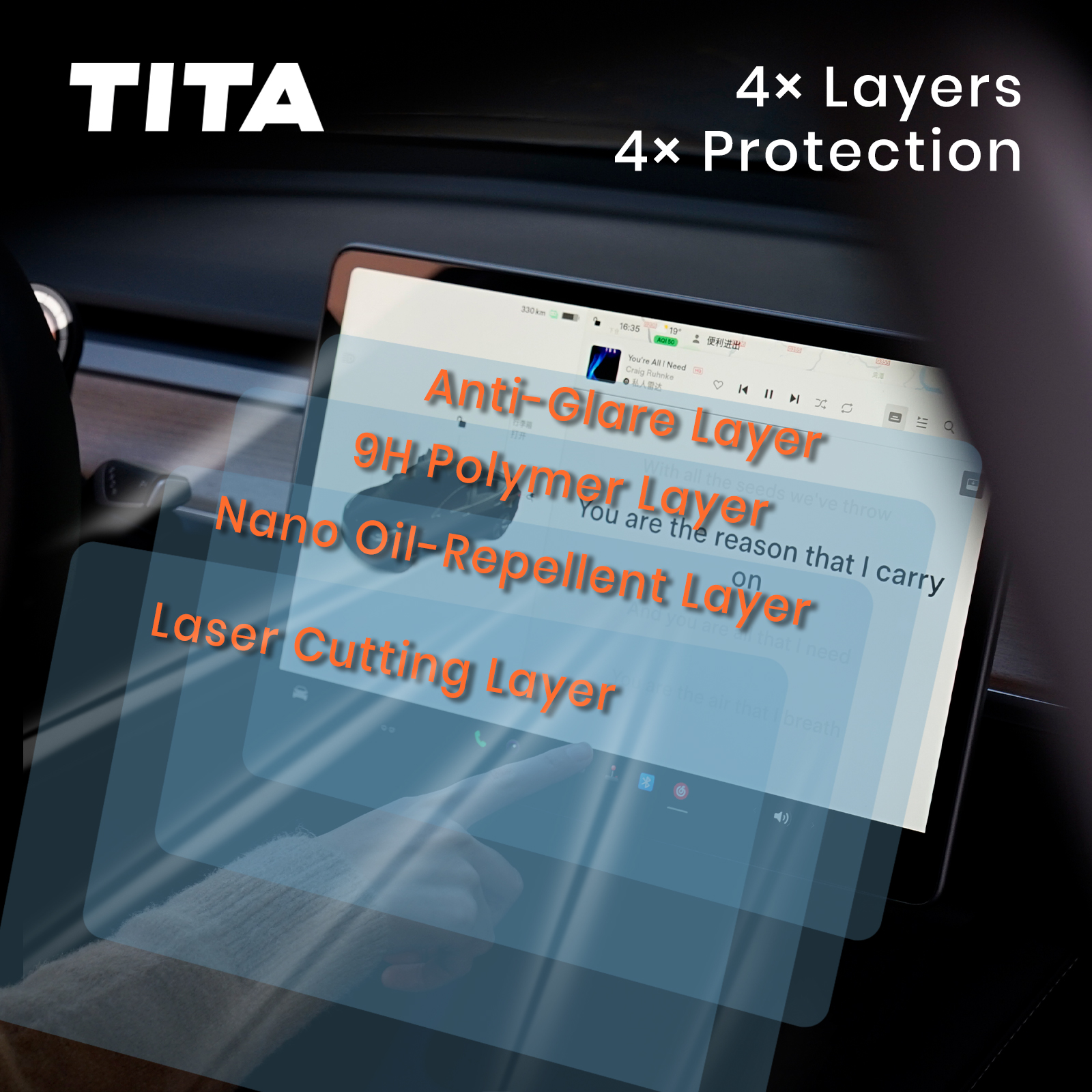 2025 Upgrade Tempered Glass Screen Protector for Tesla Model 3 and Tesla Model Y (2020-2024), Anti-glare, Anti-Fingerprint, Auto Alignment Kit Accessories