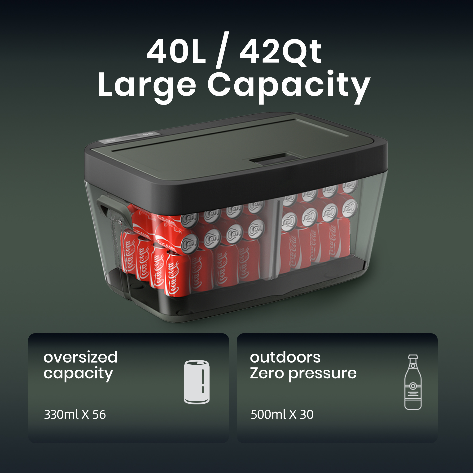 TITA  42 Qt Car Refrigerator for Tesla Model Y & Juniper, Portable 12V Dual-Zone Car Fridge Freezer, Rapid Cooling & Energy-Saving Modes, Mini Car Cooler for Travel, Camping & 12V/24V Vehicles