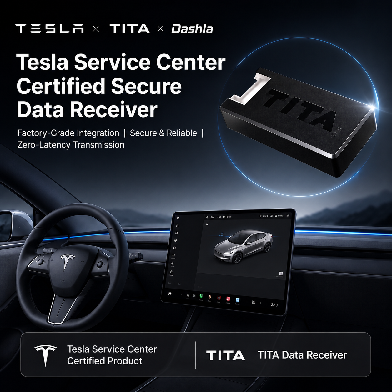 TITA Data Transmitter for Tesla Model 3 & Model Y, Compatible with Dashla