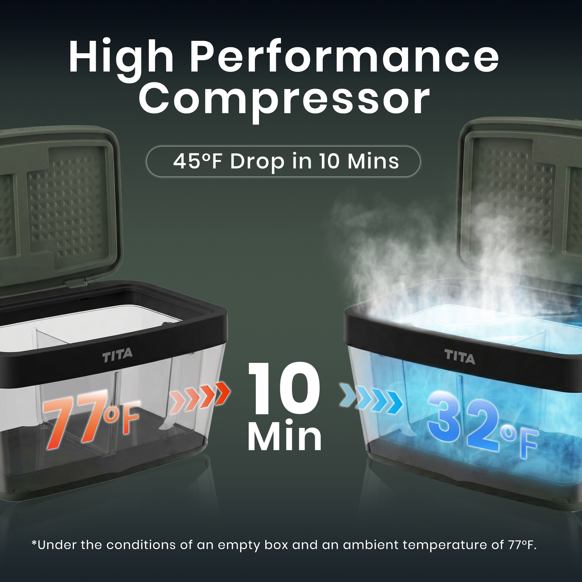 TITA  42 Qt Car Refrigerator for Tesla Model Y & Juniper, Portable 12V Dual-Zone Car Fridge Freezer, Rapid Cooling & Energy-Saving Modes, Mini Car Cooler for Travel, Camping & 12V/24V Vehicles