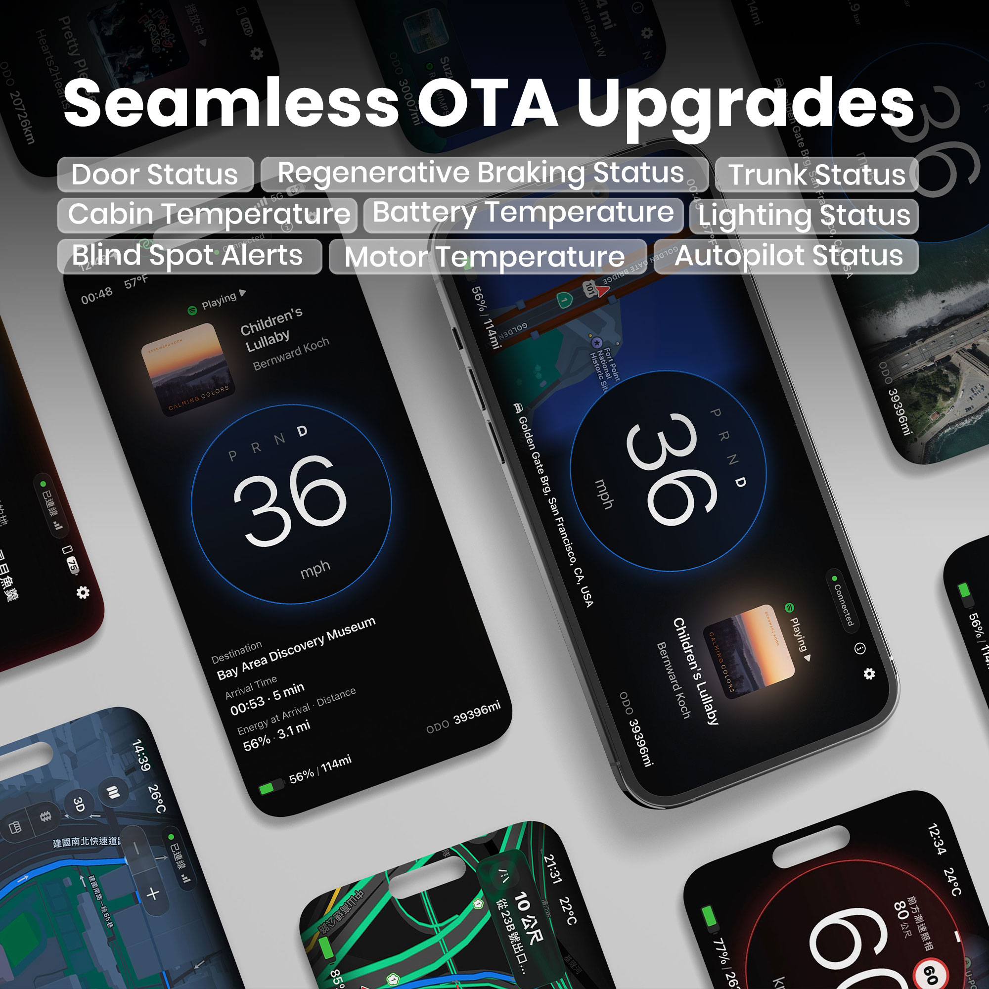TITA Tesla Data Receiver for Dashla App – Ultra-Low Latency Vehicle Signal Transmission, Real-Time Speed, Navigation, Traffic Light & Vehicle Status Data, One-Way Data Transmission