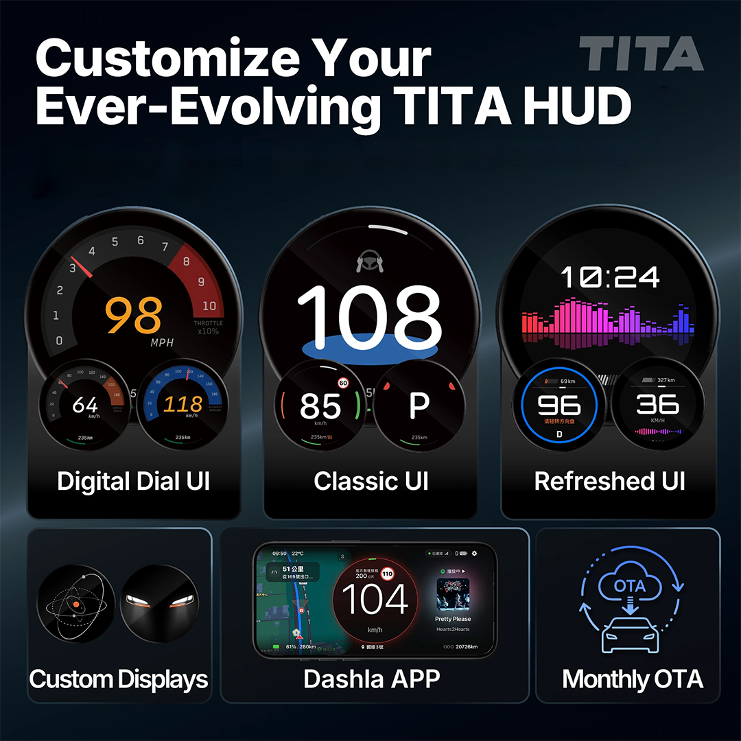 TITA HUD Pro 1.8 Inch LCD Dashboard Display for Tesla Model 3 & Model Y