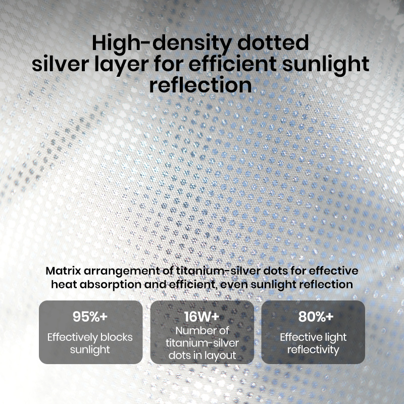 Tesla sunshade for the sunroof