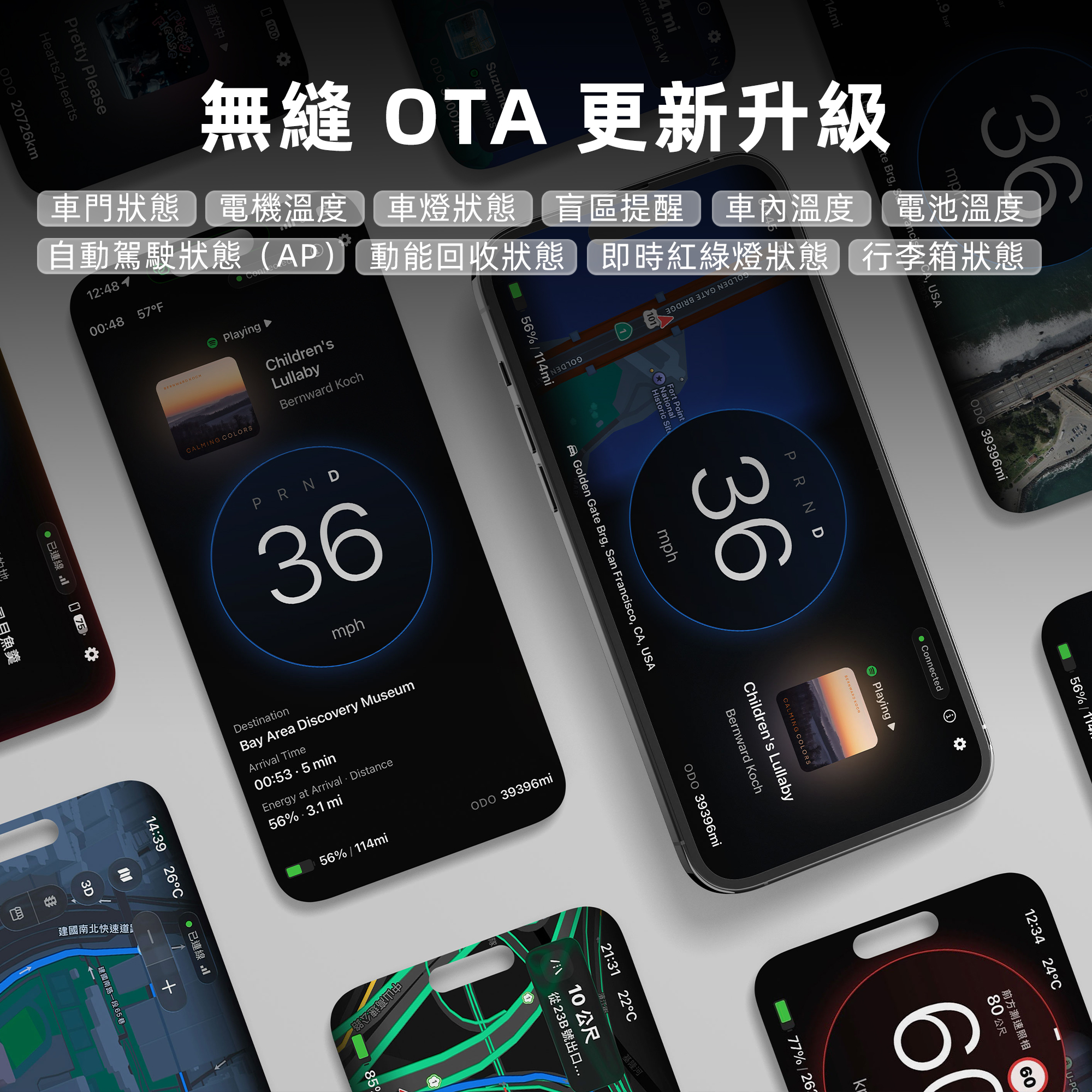 TITA 特斯拉數據接收器（適用於 Dashla App）– 超低延遲車輛訊號傳輸，即時顯示車速、導航、紅綠燈與車輛狀態資訊，安全單向數據傳輸