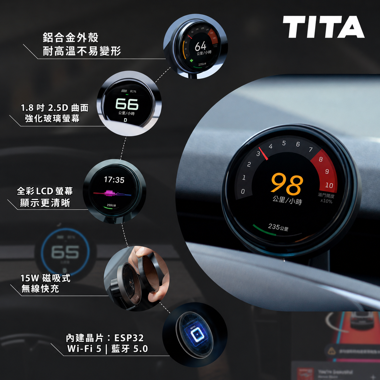 Dashla 專屬 - TITA 1.75 吋 OLED 顯示器 Ultra（適用 Tesla），配備磁吸式充電支架、零延遲 Tesla 數據同步，HUD 抬頭顯示器，適用 Model 3、Model Y、Model 3 Highland、Model Y Juniper - 免费加贈 2 個月Dashla會員