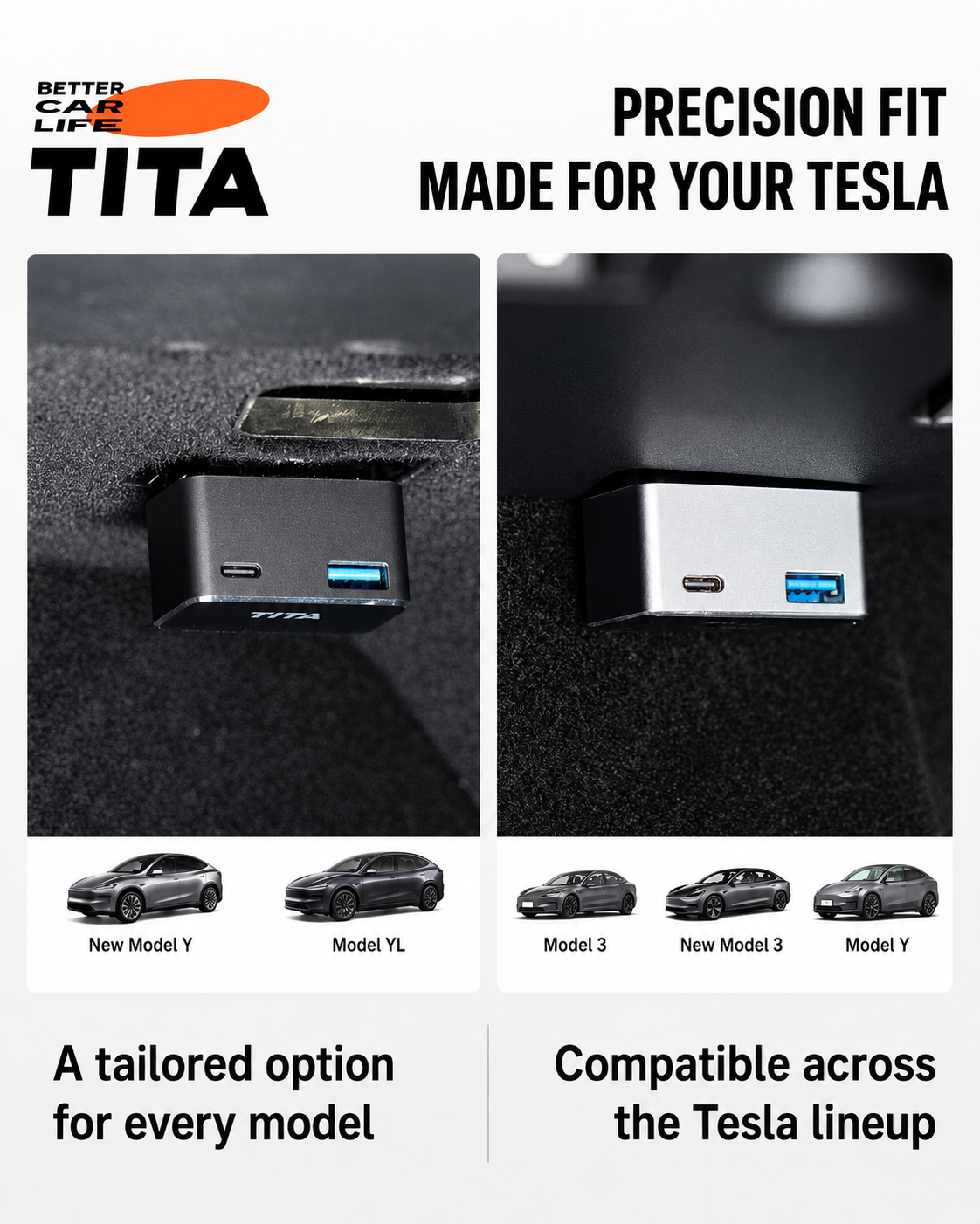 esla OBD Fast Charging Expander, Custom-Fit OBD Port Power Adapter with Dual Ports, 18W Car Charger Extension, Stable Power Supply & Data Transfer Support, Plug-and-Play Tesla Accessories for Model 3/Y/S