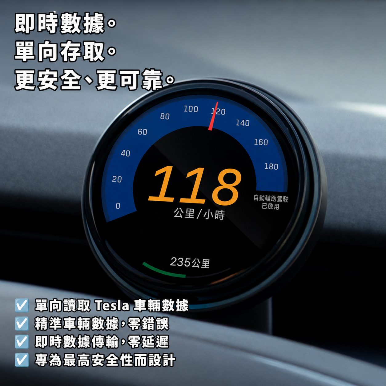Dashla 專屬 - TITA 1.75 吋 OLED 顯示器 Ultra（適用 Tesla），配備磁吸式充電支架、零延遲 Tesla 數據同步，HUD 抬頭顯示器，適用 Model 3、Model Y、Model 3 Highland、Model Y Juniper - 免费加贈 2 個月Dashla會員