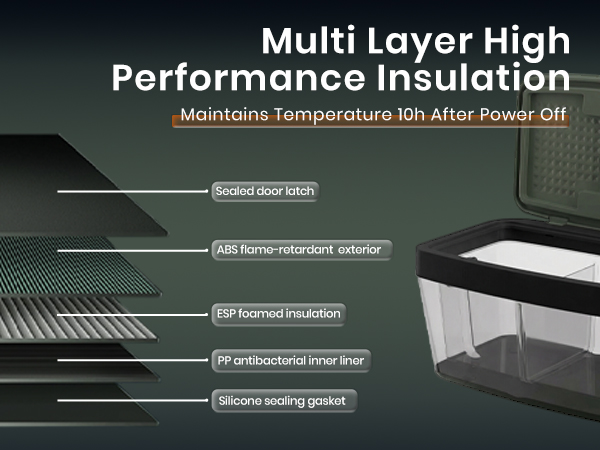 {"default":"portable freezer for travel camping trips"}
