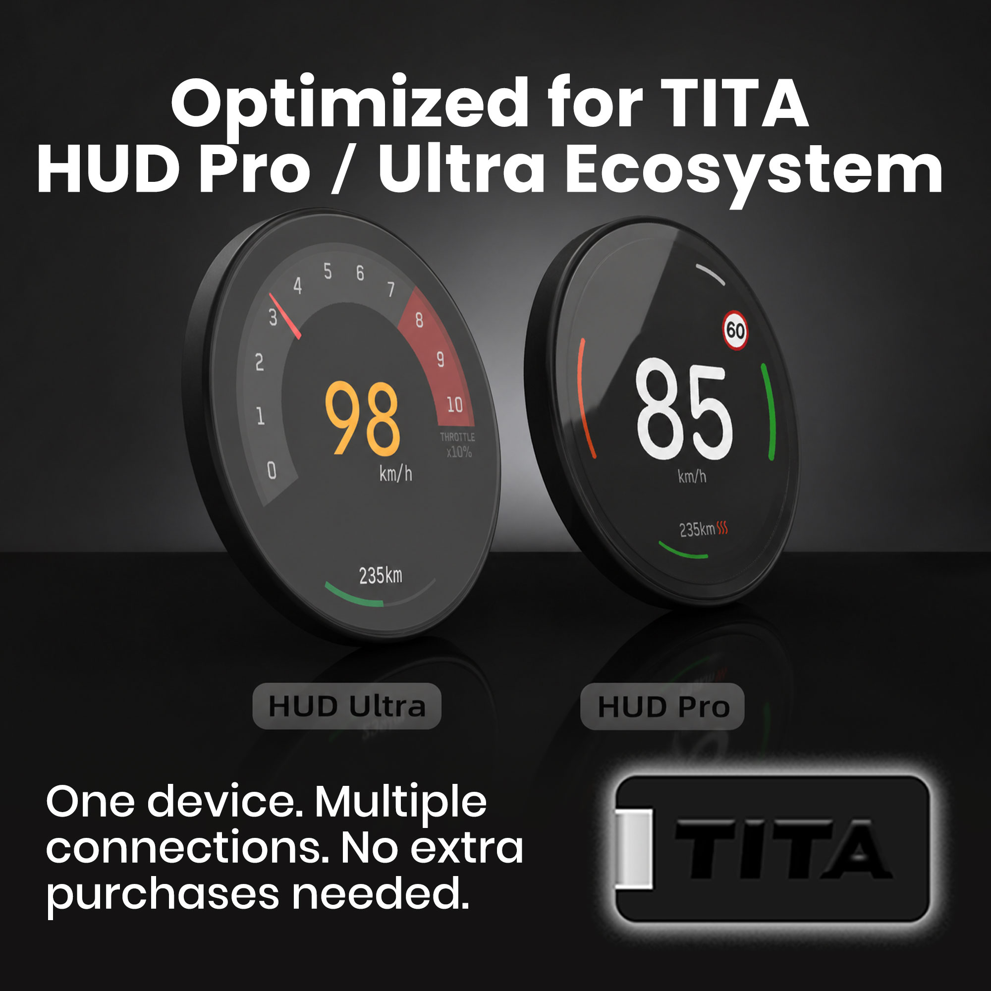 TITA Tesla Data Receiver for Dashla App – Ultra-Low Latency Vehicle Signal Transmission, Real-Time Speed, Navigation, Traffic Light & Vehicle Status Data, One-Way Data Transmission
